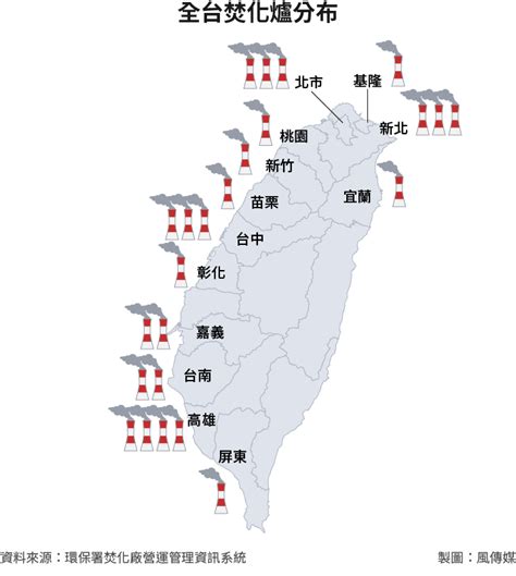 全台焚化爐分布|焚化廠營運年報 